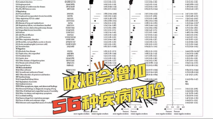 艾詩(shī)特蝦青素